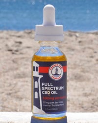 Chiropractic South Windsor CT CBD HH Spectrum Oil